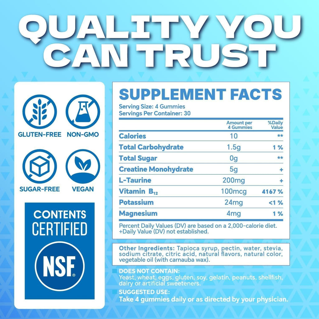 Creatine monohydrate gummies
