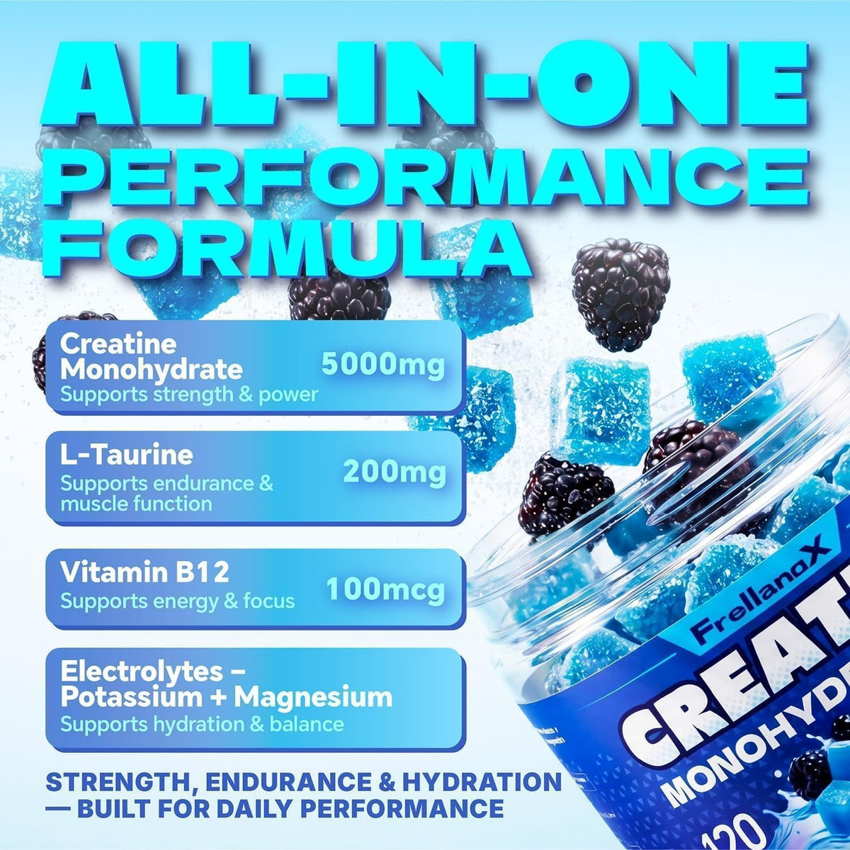 Creatine monohydrate gummies