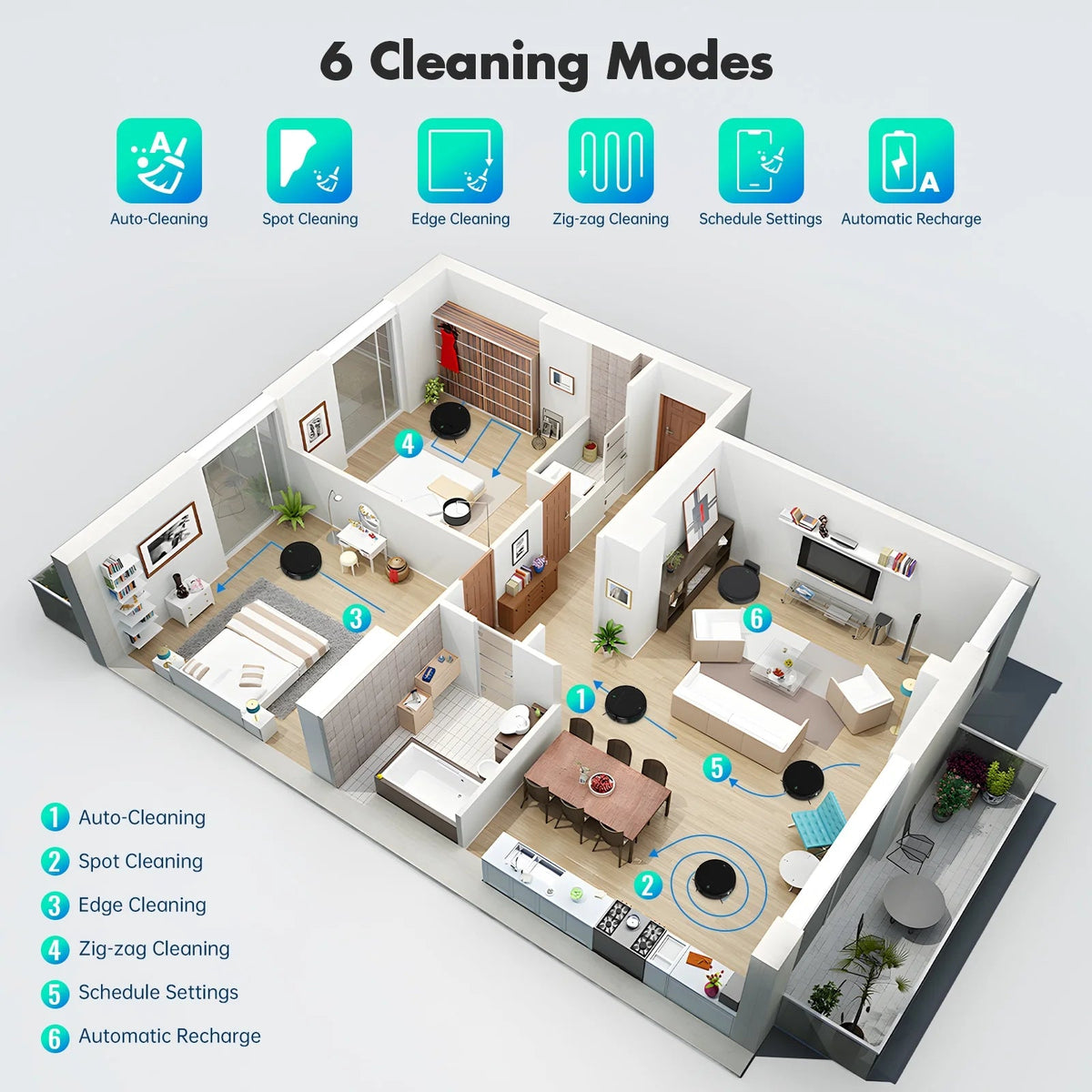 Robotic vacuum and mop combo