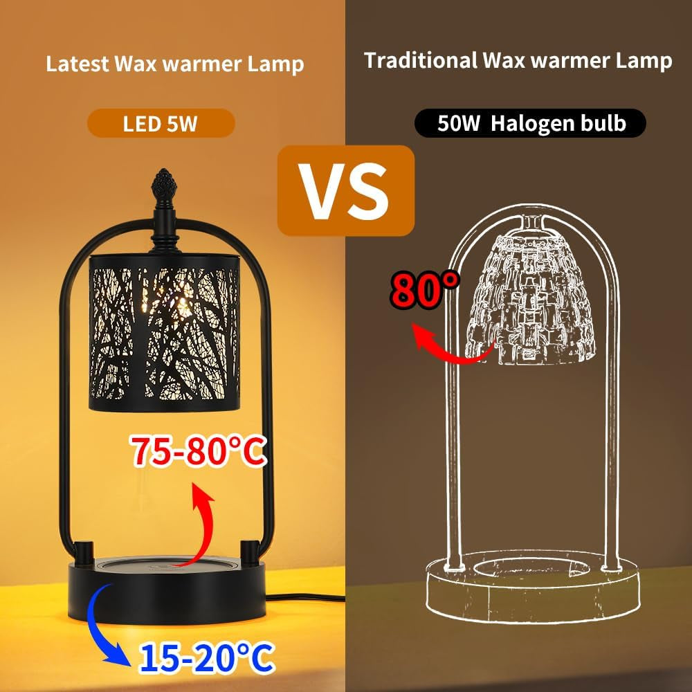 LED candle warmer lamp
